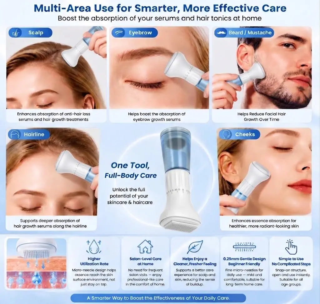 Titanium Derma Stamp - 0.25Mm Adjustable Microneedling Skincare Tool with 10Ml Serum Applicator, 140 Fine Pins, Easy to Clean for Scalp & Beard Care, Portable Beauty Tool, Scalp Care, None, Adjustable Depth