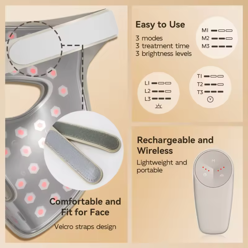 LED Mask Red LED Light Therapy Mask