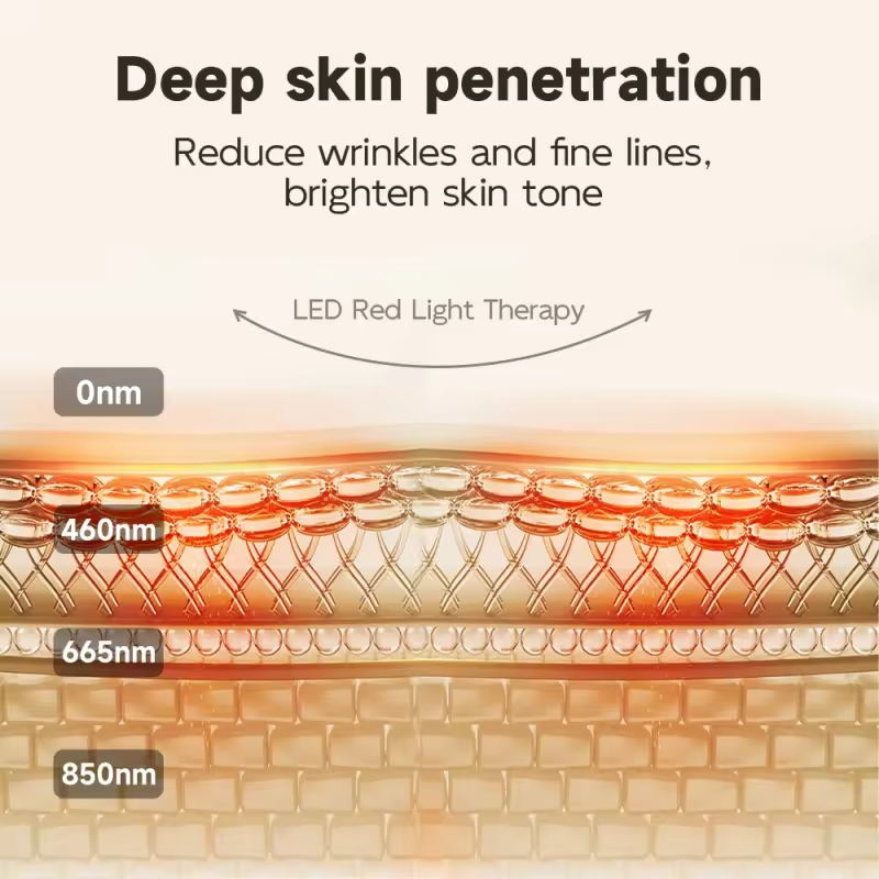 LED Mask Red LED Light Therapy Mask